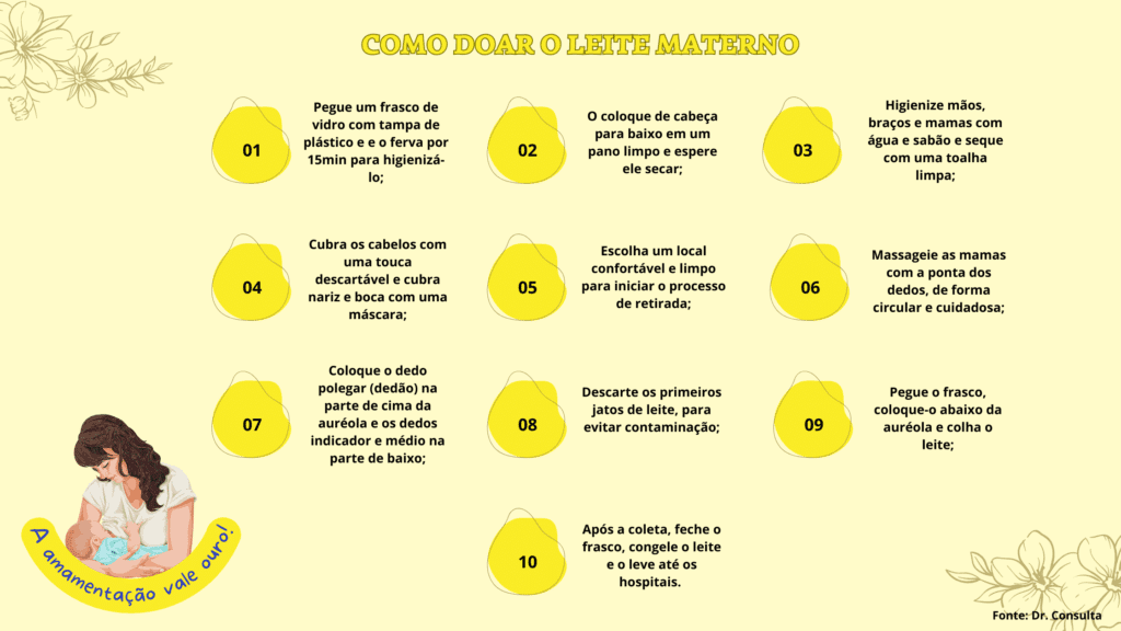 Amamentação: alimentação, afetividade e cuidado — imagem